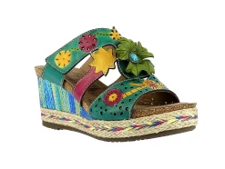 Outlet Mules - FACYO 11 Outlet Chaussures|Mules